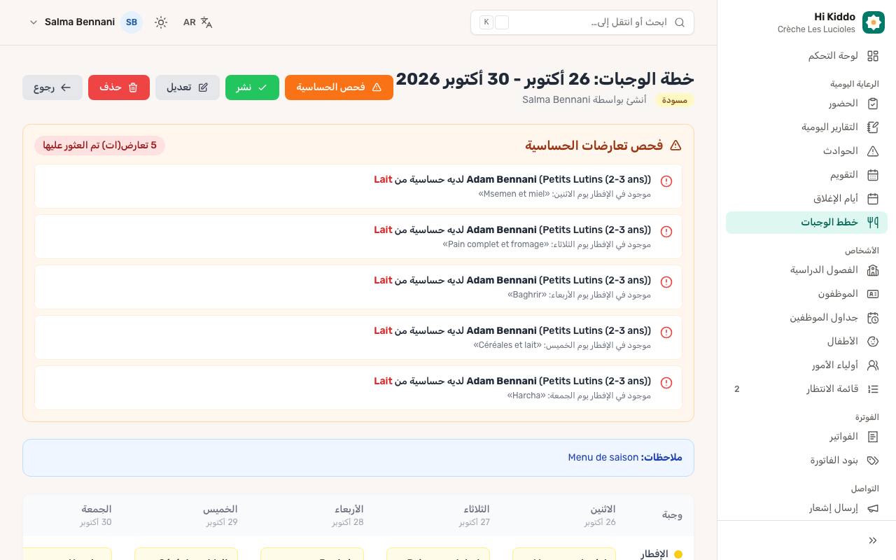 كيف تتحققون من الحساسية