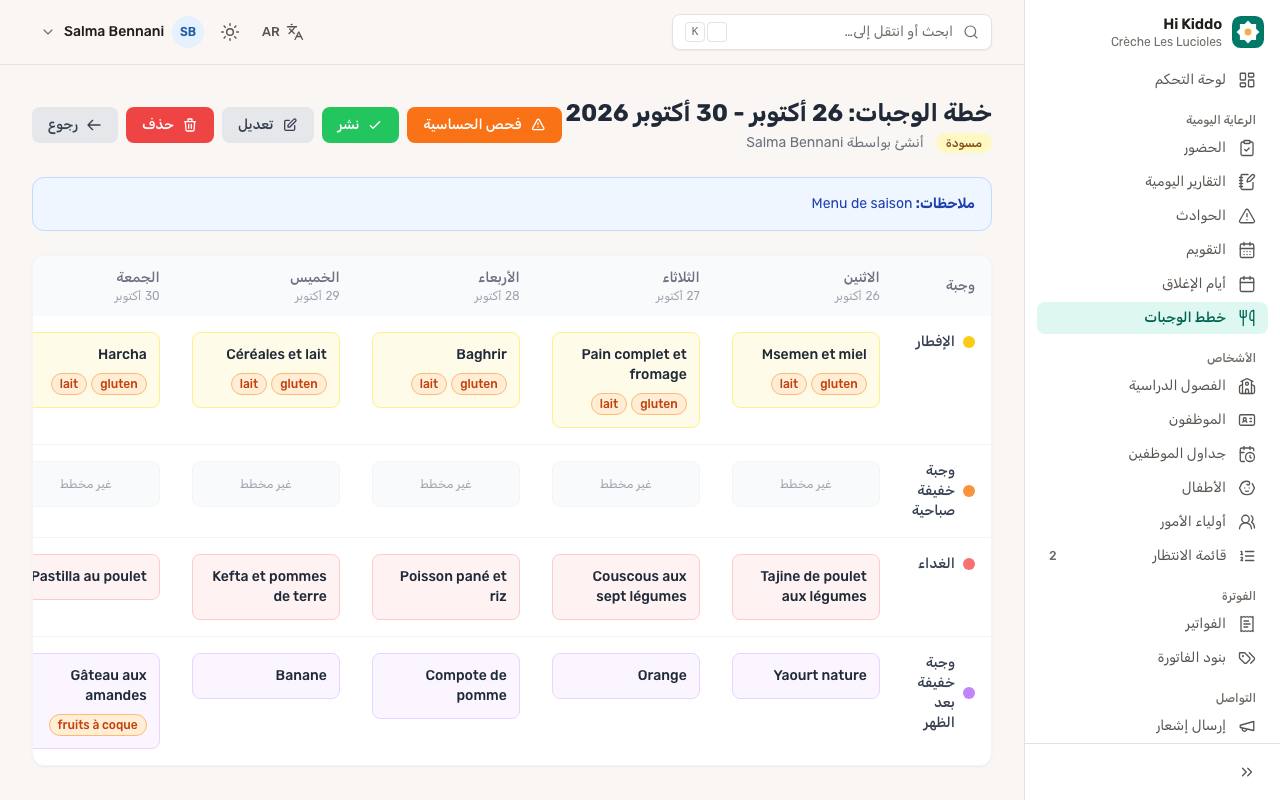 قراءة خطة